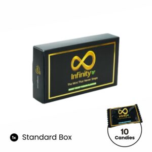 Infinity Mint - Bio-Enhanced Standard Box (10 Mints)