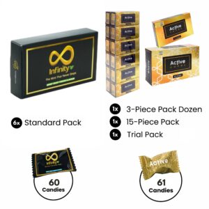 Promo C - Power Stack Combo - 6× Infinity Mint + Active Mixed Pack (121 pcs)